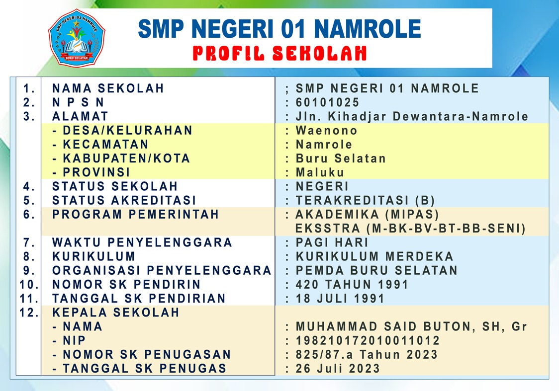 Visual misi sekolah